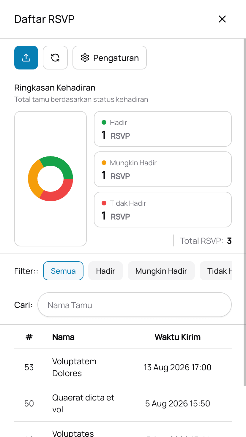 RSVP (Konfirmasi Kehadiran)